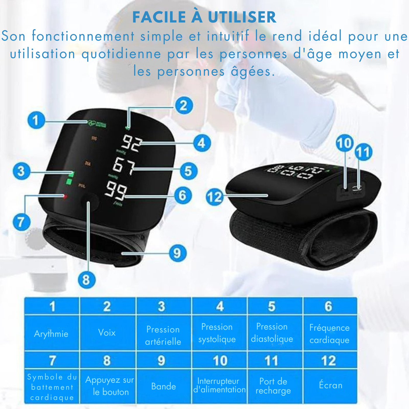 Sulenda™ – Tensiomètre digital intelligent pour le poignet