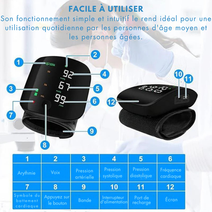 Sulenda™ – Tensiomètre digital intelligent pour le poignet